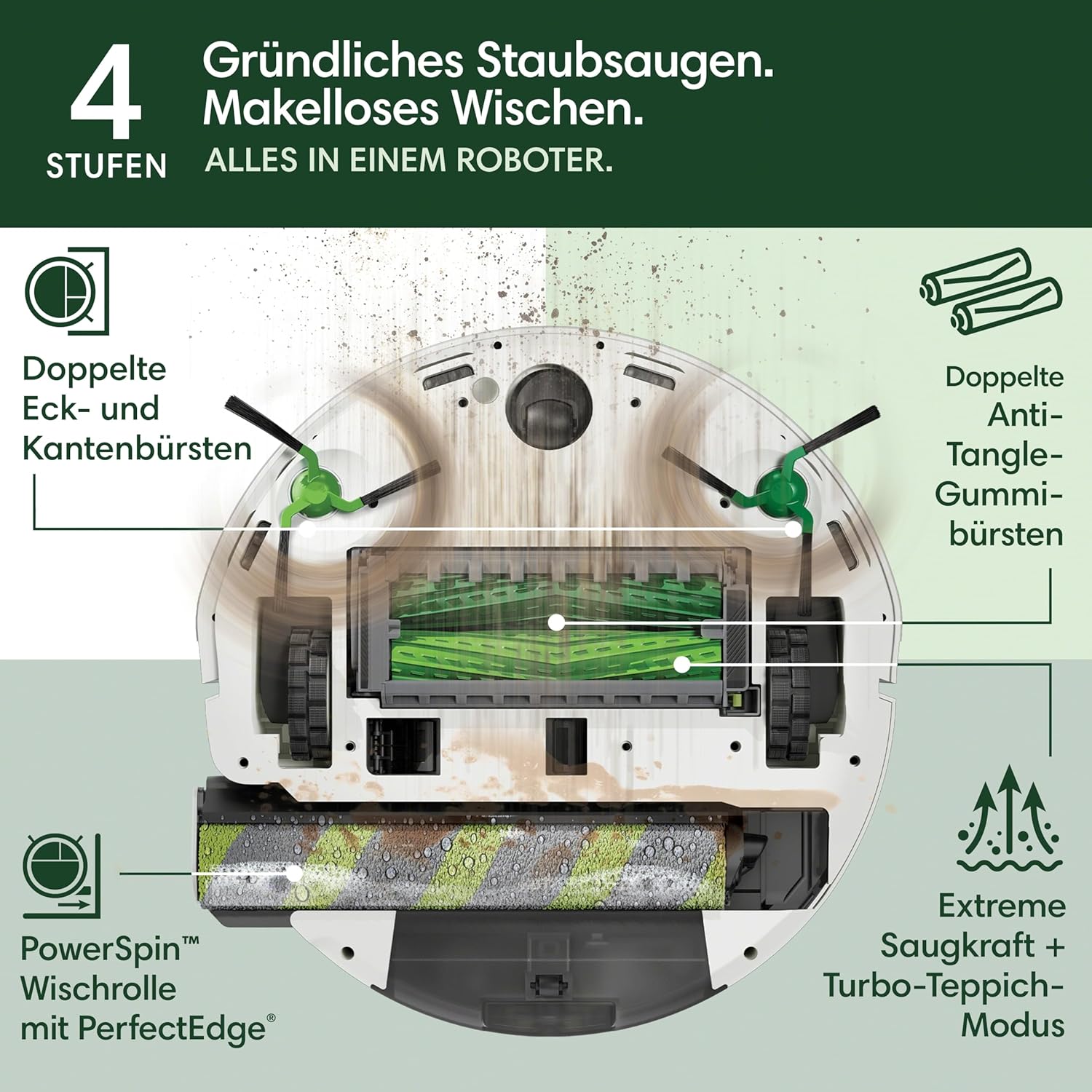 iRobot Roomba Max 705 Combo Saugroboter