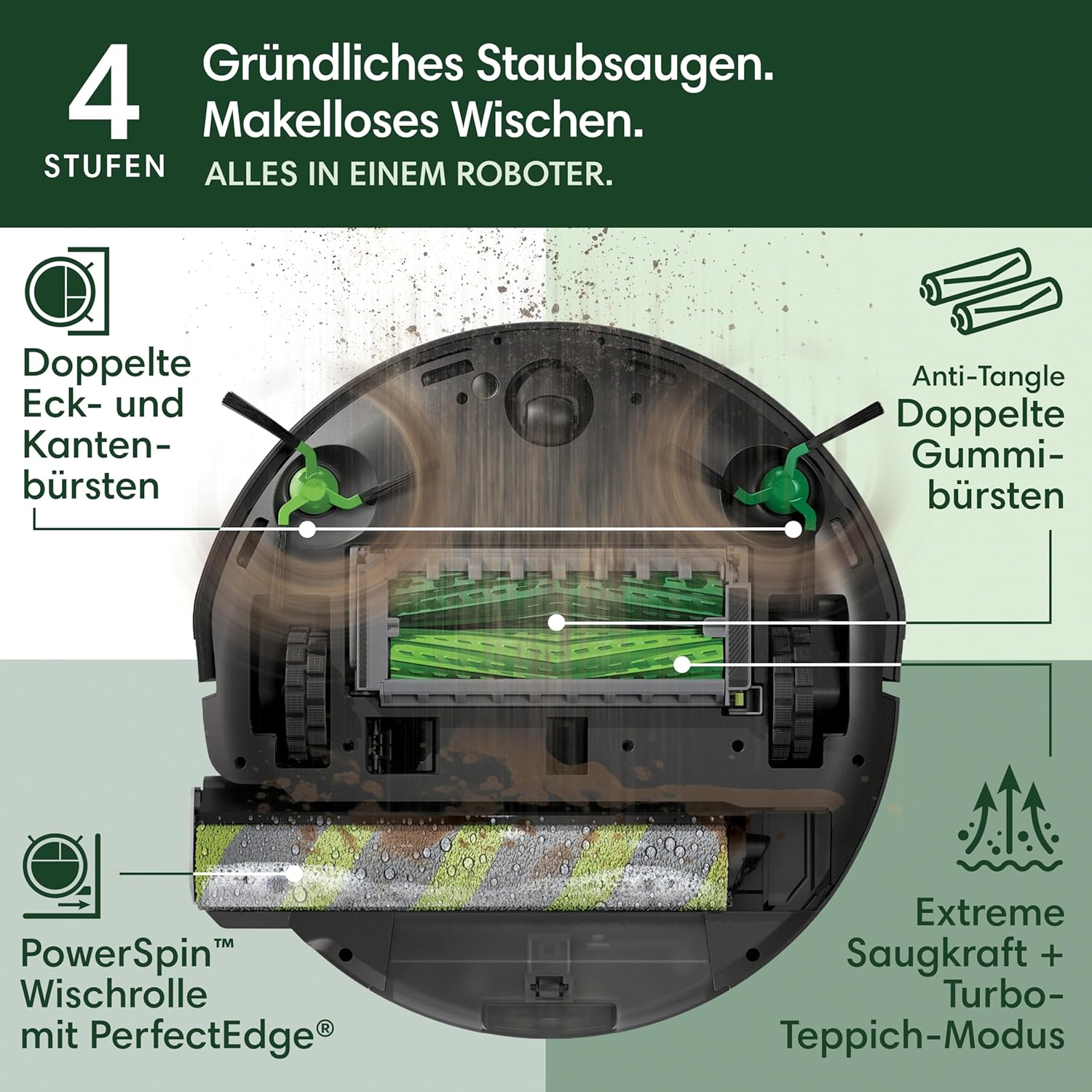 iRobot Roomba Max 705 Combo Saugroboter