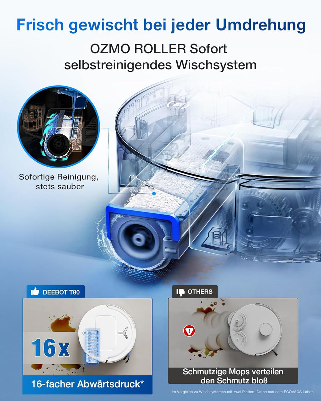 ECOVACS DEEBOT T80 OMNI Saug-Wisch-Roboter + Reinigungsstation