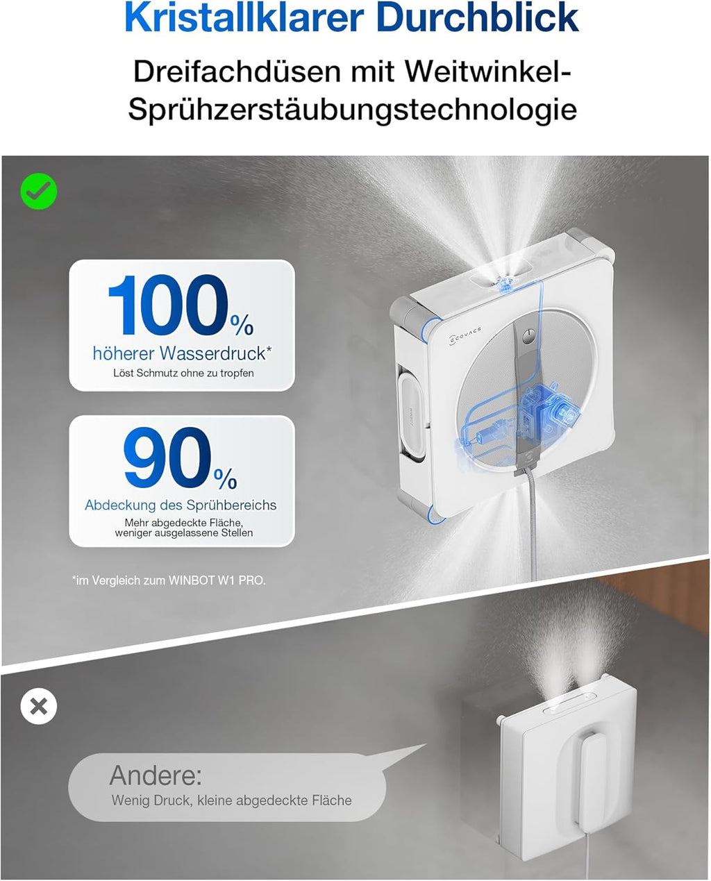 ECOVACS WINBOT W2S Omni Fensterputzroboter mit Multifunktionsstation und TruEdge™